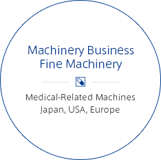 Machinery Business Fine Machinery Medical-Related Machines Japan, USA, Europe