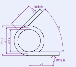 指定角度