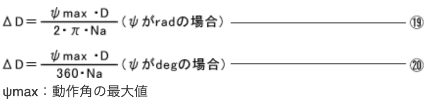 負荷状態の(自由時からの)コイル径の減少量:ΔD