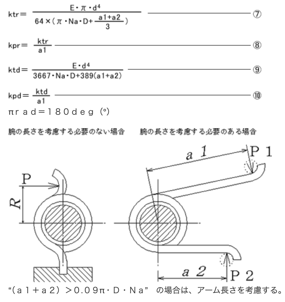 ばね定数:k(アーム長さを考慮する必要のある場合)